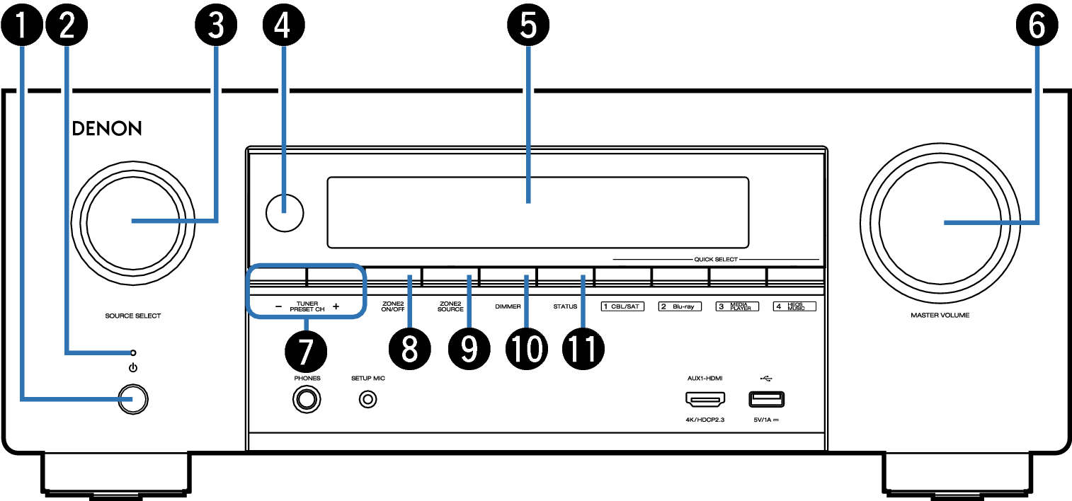 Name Front Small1 X36E3